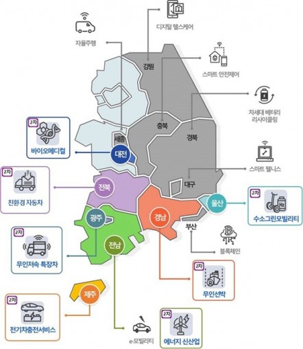 중기부, '규제자유특구 박람회' 동대문 디자인플라자서 28~29일 개최