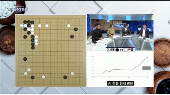 사진=SBS