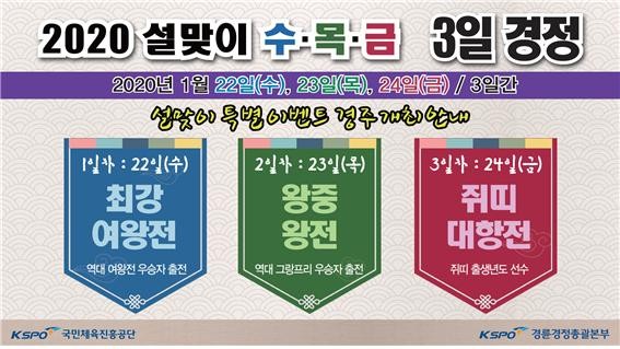 2020 설 연휴 기간 경륜·경정 개최 안내