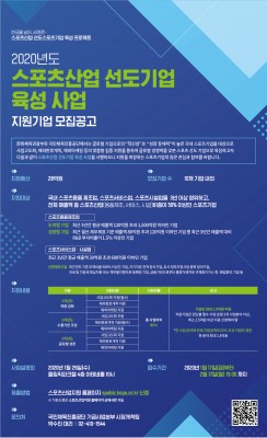 국민체육진흥공단, 스포츠산업 육성 수혜기업 모집