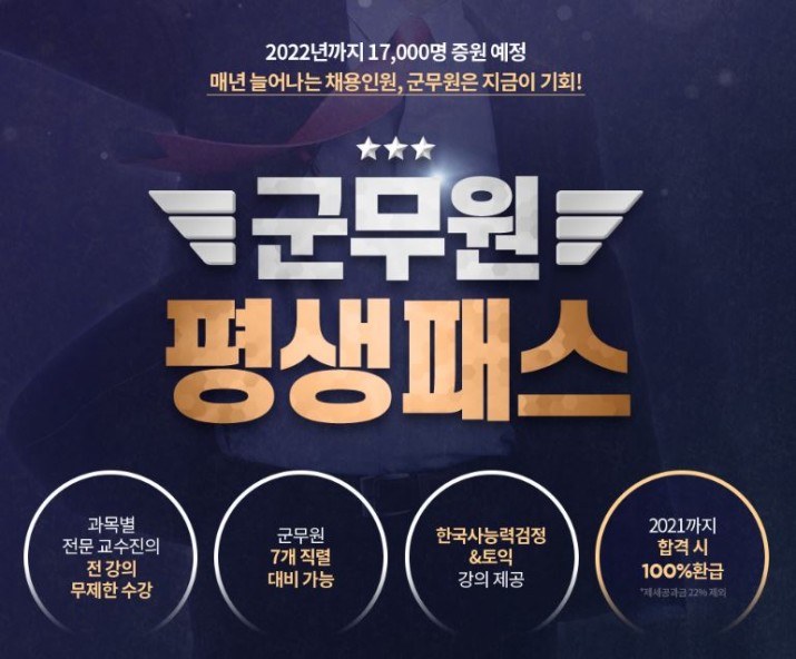 에듀윌, '2022년까지 증원' 군무원 시험 대비 평생패스 선봬