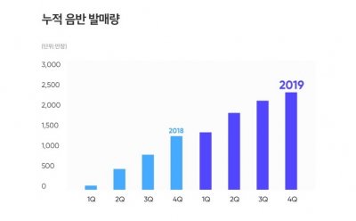 기사 섬네일