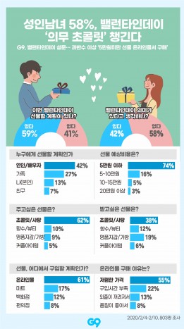 출처=이베이코리아