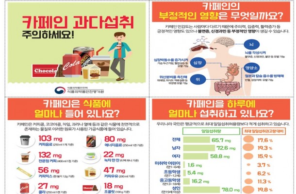 "성인 하루 커피 4잔, 청소년 에너지음료 2캔 이내로 섭취하세요"