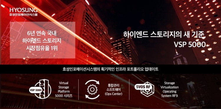 효성인포메이션시스템, 6년 연속 하이엔드 스토리지 시장점유율 1위
