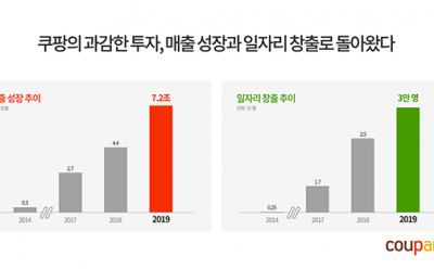 기사 섬네일