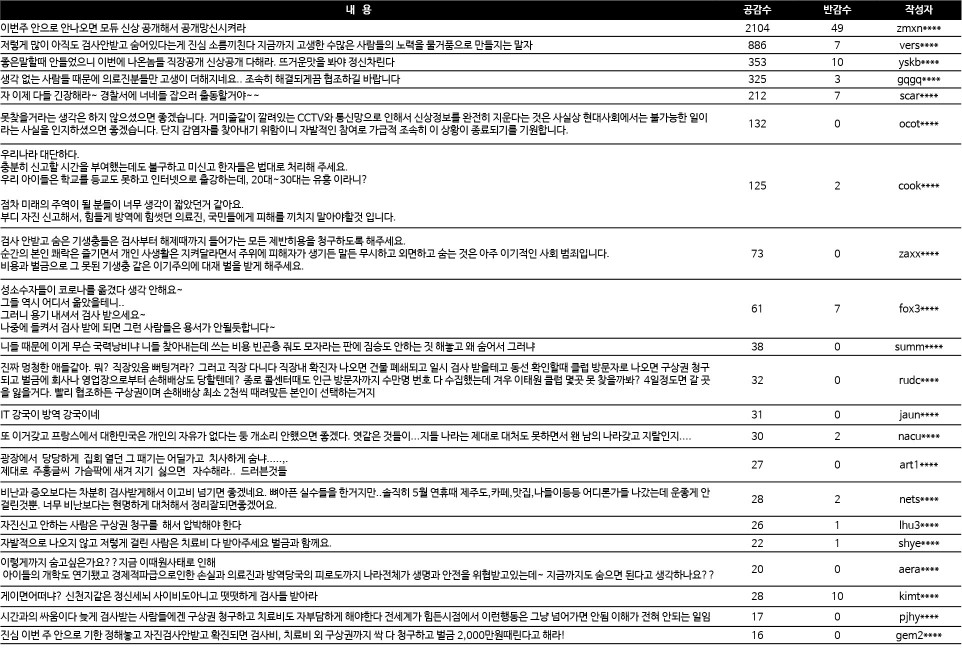 자료=비플라이소프트