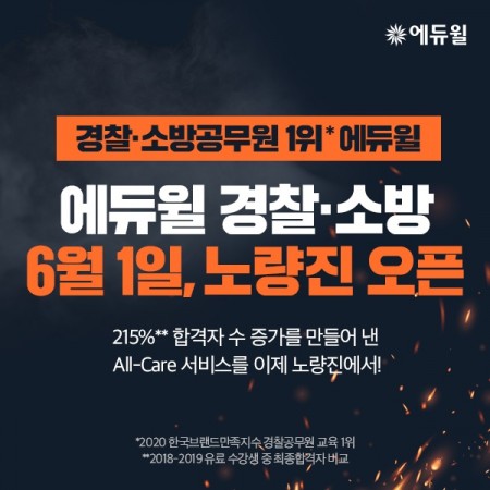 출처=에듀윌