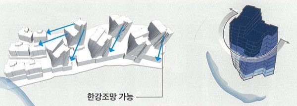 대림산업이 한남3구역에 제안한 트위스트 설계도(제공:조합)