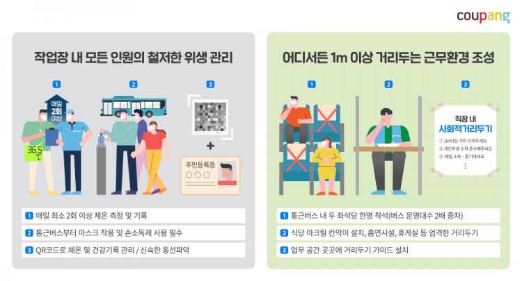 사진제공=쿠팡