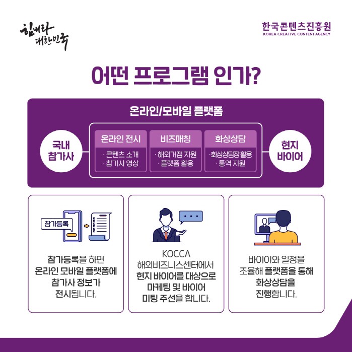 사진=한국콘텐츠진흥원 제공