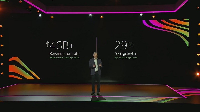 AWS 리인벤트에서 기조연설을 하고 있는 앤디 재시 AWS CEO
