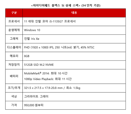 리뷰 제품 스펙