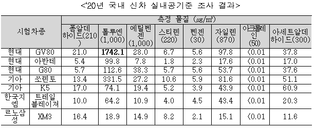 (자료=국토부)