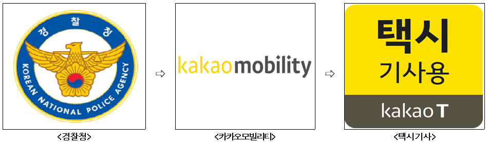 (사진=경찰청)