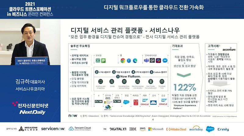 클라우드 기반 최적의 디지털 워크플로우 구축방안은?