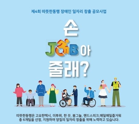 Póster del proyecto del 4to concurso de creación de empleo de Warm Companion