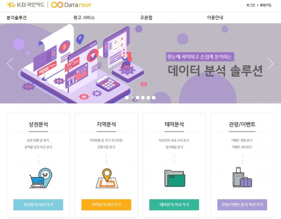 KB국민카드 '데이터루트' 홈페이지 메인