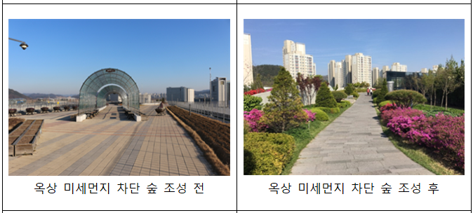 그린뉴딜(도시숲 조성) 예시(사진=행안부)