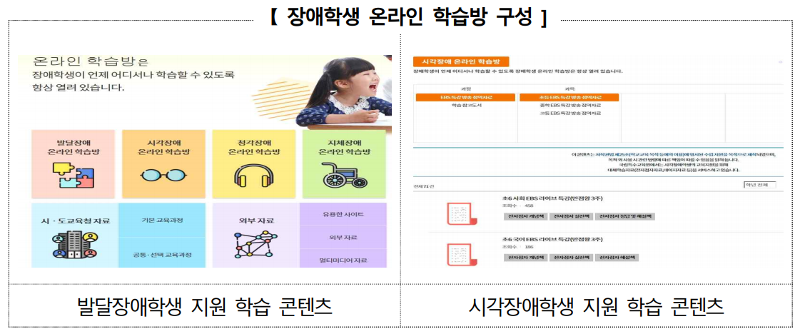 (자료=교육부)