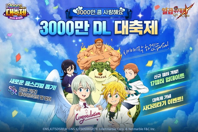넷마블은 모바일 RPG ‘일곱 개의 대죄: GRAND CROSS(이하 일곱 개의 대죄: 그랜드 크로스, 개발사 넷마블F&C)’의 글로벌 3000만 다운로드를 기념해 대규모 이벤트를 실시한다고 밝혔다.
