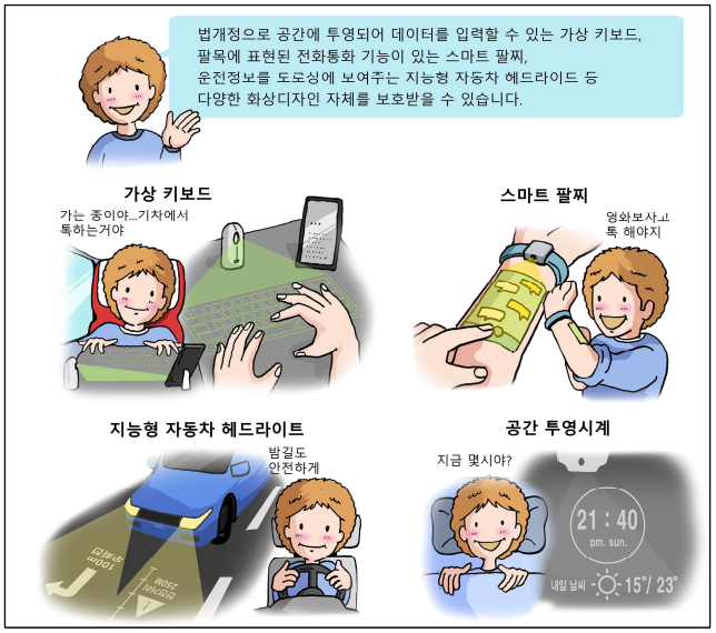 화상디자인 보호 설명자료(자료=특허청)