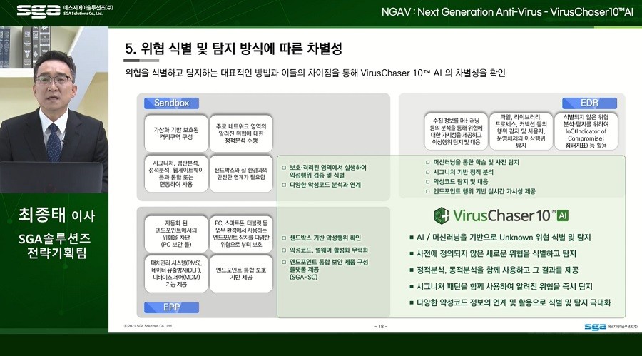 최신 보안 위협 철저히 막는 AI 기반 차세대 안티바이러스 샅샅이 알아보기