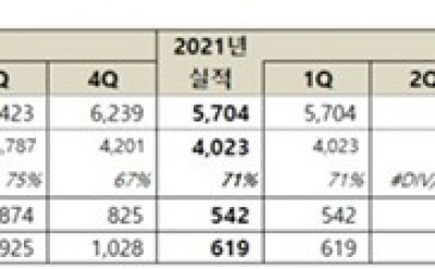 기사 섬네일