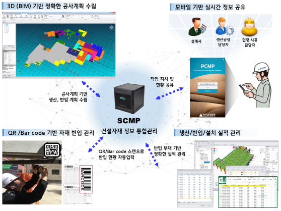 현대환경관리 이미지