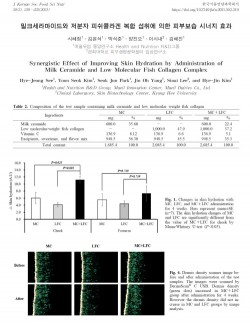매일유업 중앙연구소, 밀크세라마이드와 콜라겐 시너지효과 논문 발표