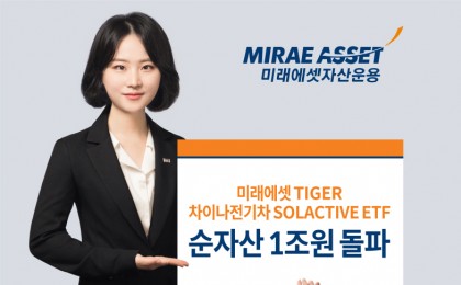 미래에셋, ‘TIGER 차이나전기차 SOLACTIVE ETF’ 순자산 1조원 돌파