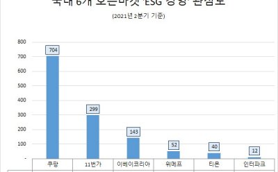 기사 섬네일