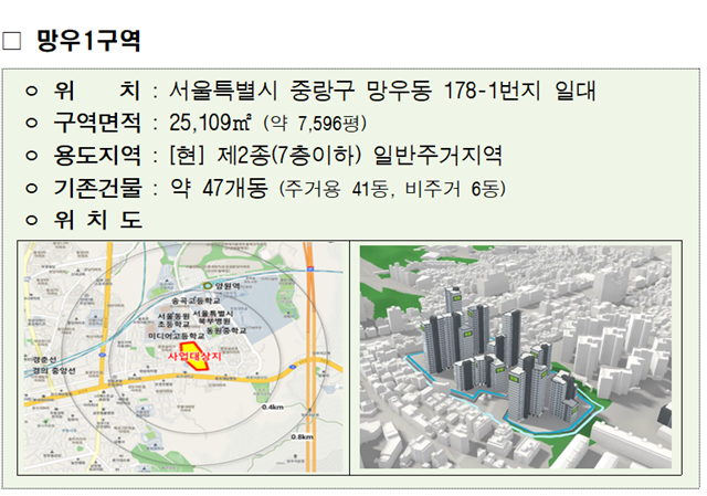 서울 중랑구 망우1구역이 정부가 2·4 대책을 통해 제시한 공공정비사업 중 공공재건축 1호 사업지로 추진된다.
자료 = 한국토지주택공사