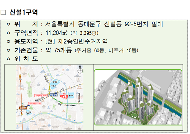 LH의 공공재개주택공사