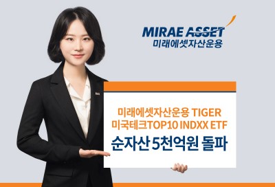 미래에셋, ‘TIGER 미국테크 ETF’ 순자산 5천억 돌파