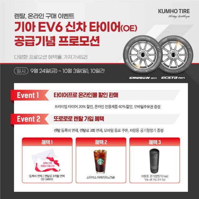 금호타이어, 기아 EV6 OE 장착 기념 최대 40% 할인