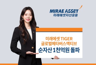 미래에셋, ‘TIGER 글로벌메타버스액티브 ETF’ 순자산 1천억 돌파 