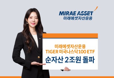 미래에셋자산운용, ‘TIGER 나스닥100 ETF’ 순자산 2조↑