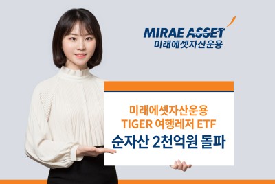 미래에셋, ‘TIGER 여행레저 ETF’ 순자산 2천억 돌파