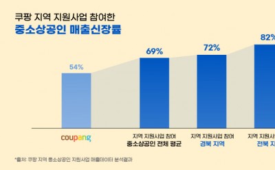 기사 섬네일