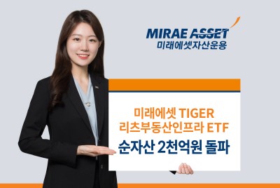 미래에셋, TIGER 리츠부동산인프라 ETF 순자산 2천억↑