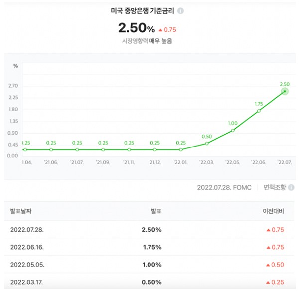 [김호광 칼럼] 비트코인 왜 폭락했나?
