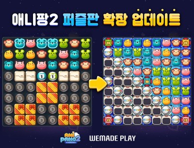 애니팡2, ‘9X9’ 퍼즐 확대 업데이트