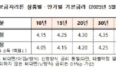 기사 섬네일