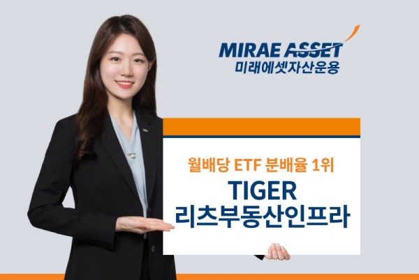 미래에셋, ‘TIGER 리츠부동산인프라’ 국내 월배당 ETF 분배율 1위