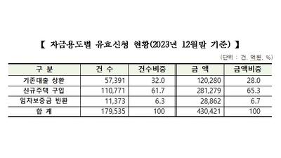 기사 섬네일