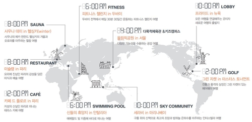 여행지 스팟 선정 디자인 테마. 사진=삼성물산.