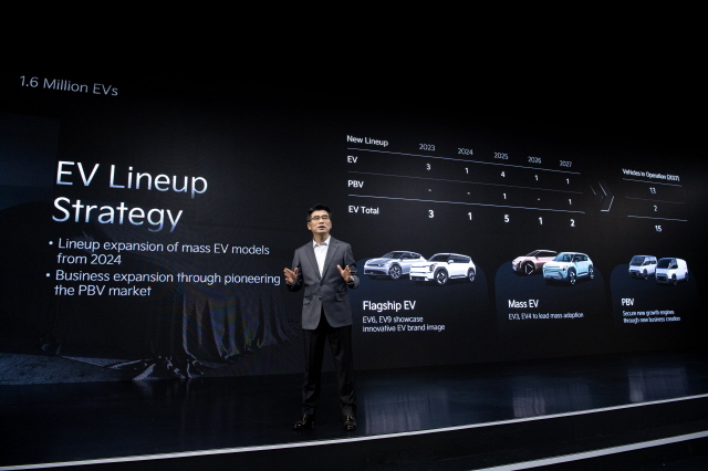 기아, 2030년에 전기차 160만 대 판매한다