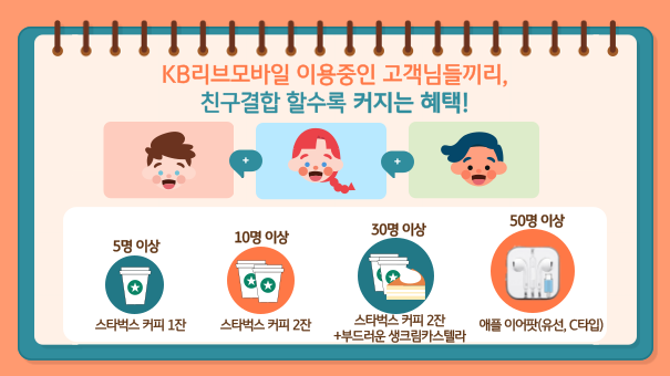 사진=KB국민은행