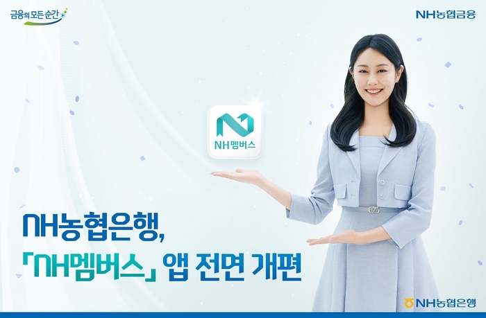 사진=NH농협은행